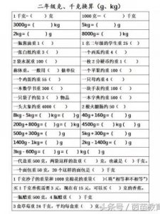 ​多少克等于一千克(1000千克等于多少克)