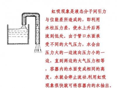 ​虹吸现象是什么（虹吸现象的解释）