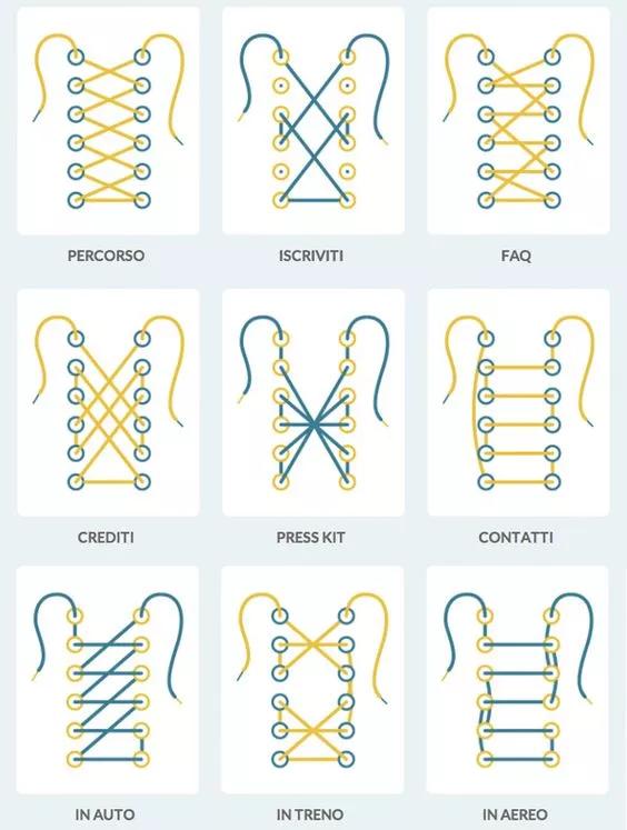 既简单又好看的鞋带系法（几十种鞋带花式系法）(10)