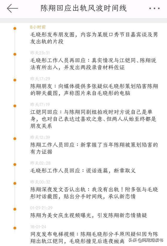 陈翔毛晓彤近日（陈翔作死洗白求锤得锤）(7)