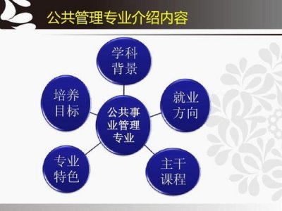 ​公共管理专业的就业方向有哪些（公共管理专业的就业方向有什么）