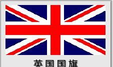 uk英文介绍