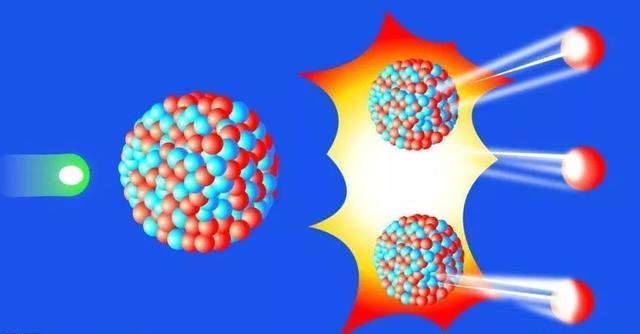 核聚变和核裂变的区别及原理（一分钟说清啥是核聚变与核裂变）(1)