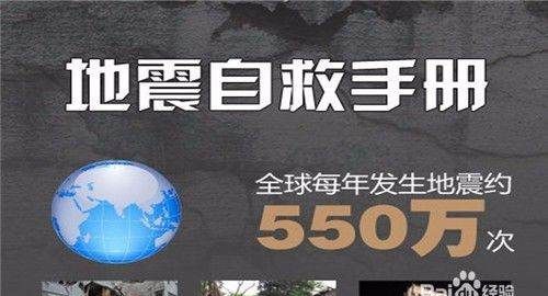 地震如何逃生图片,日本7.4级强震致人死亡图5