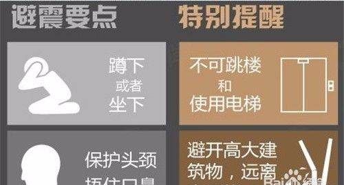 地震如何逃生图片,日本7.4级强震致人死亡图4