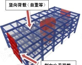 地震如何逃生图片,日本7.4级强震致人死亡图11