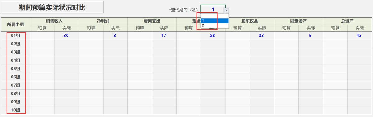 企业经营沙盘模拟整套方案（沙盘实战模拟企业经营管理信息系统）(29)