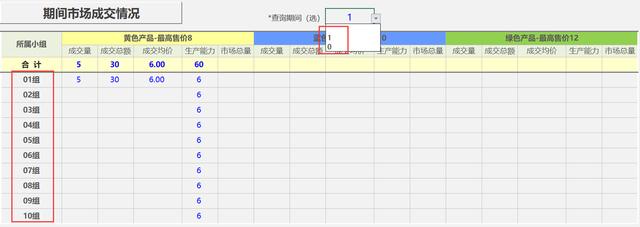 企业经营沙盘模拟整套方案（沙盘实战模拟企业经营管理信息系统）(27)