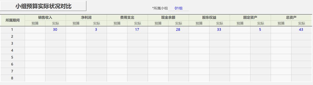 企业经营沙盘模拟整套方案（沙盘实战模拟企业经营管理信息系统）(26)