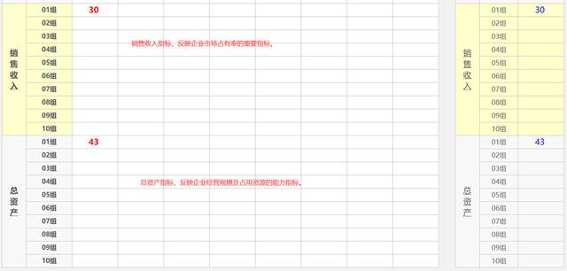 企业经营沙盘模拟整套方案（沙盘实战模拟企业经营管理信息系统）(35)