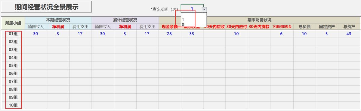 企业经营沙盘模拟整套方案（沙盘实战模拟企业经营管理信息系统）(28)