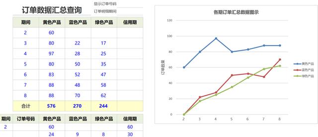 企业经营沙盘模拟整套方案（沙盘实战模拟企业经营管理信息系统）(6)