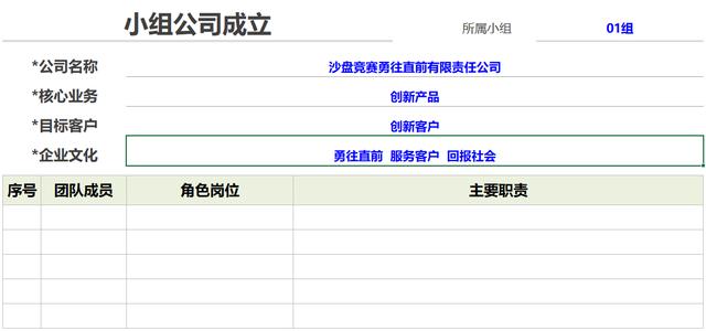 企业经营沙盘模拟整套方案（沙盘实战模拟企业经营管理信息系统）(7)