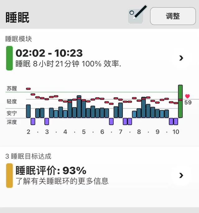 苹果手表watch功能大全（你真的需要一块苹果手表）(12)