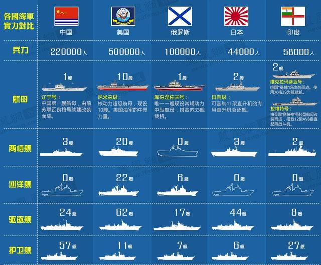 九十年代台海局势（回顾1996年台海危机）(15)