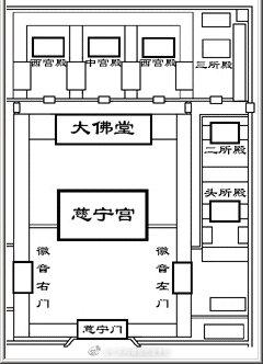 紫禁城慈宁宫全景图（故宫未开放之慈宁宫区域）(8)