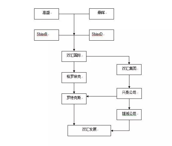 双汇火腿肠到底能不能吃了（吃了20多年的双汇火腿肠）(5)