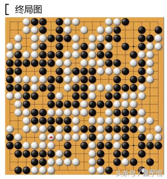 柯洁和alphago的对决（输了柯洁首战告负AlphaGo）(5)