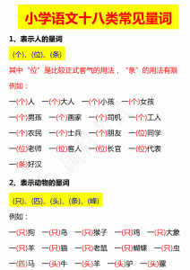 ​数量词分类（1-6年级语文十八类量词分类汇总）