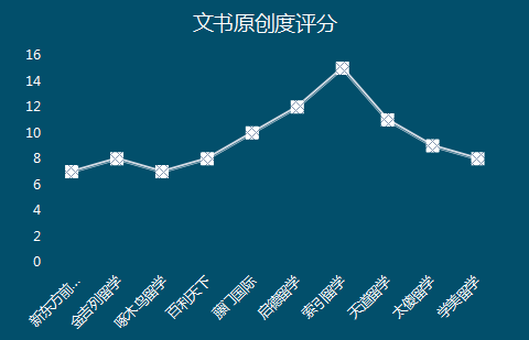 北京十大留学中介机构排名(北京出国留学中介前十名)-1