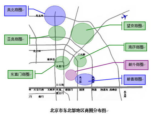 怎么选址便利店 如何给便利店选址-图2