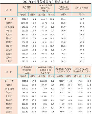 一年有几个季度第二季度是指哪几个月