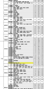 ​安能物流多少一公斤，安能物流收费多少一方？