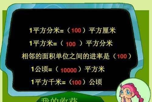 公顷平方米进率,平方米和公顷的进率是多少图3