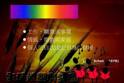 ​生涯理念是什么意思，生涯教学是什么意思？