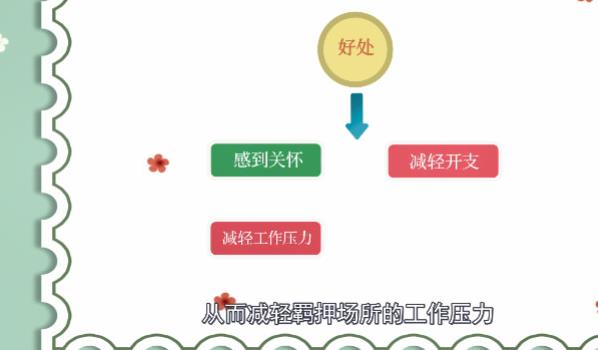 取保候审是什么意思(取保候审可以不羁押犯罪嫌疑人、被告人)