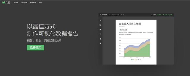图表秀免费可视化图表制作工具（5个图表在线制作网站）(5)