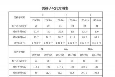 ​二尺八，二尺八和二尺一相差多少？