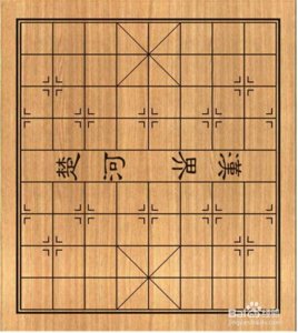 ​象棋新手入门走法详解