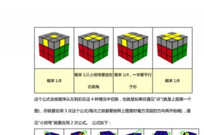 ​三阶幻方最好用公式