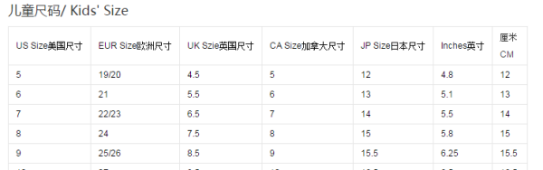 23码是多大码的鞋子,女生的鞋子23码另一种叫法是37还是38码呢图3