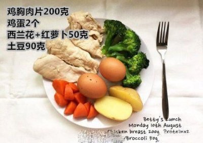 ​男士健康减肥食谱一日三餐(男士健康减肥食谱大全)