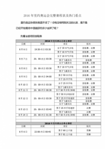 ​2016里约奥运会赛程(里约奥运会赛程北京时间)