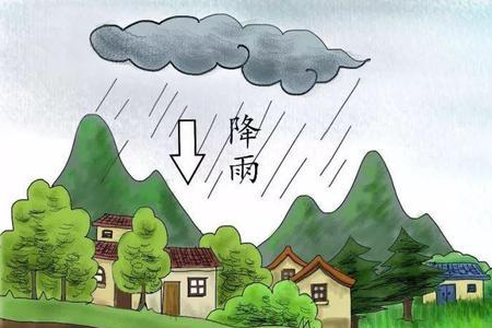 形容雨水到底是嘀嗒还是滴答