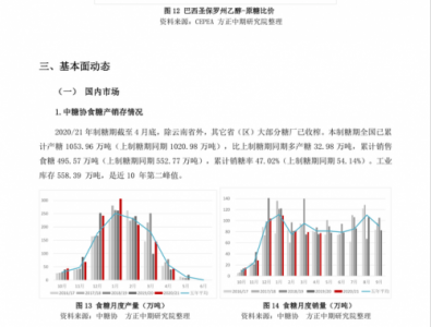 ​晨鸣纸业股票