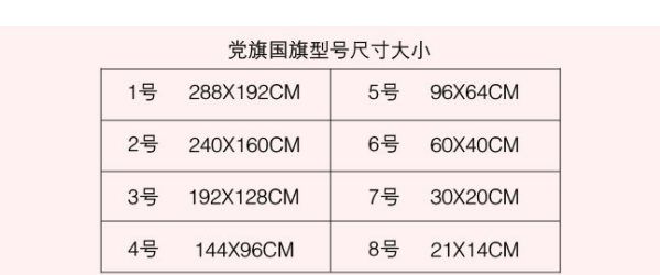 2号国旗尺寸是多少会有误差,2号国旗尺寸和3好国旗尺寸分别是多少?图1