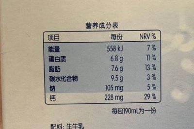 ​蒙牛袋装的纯牛奶的配料表