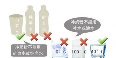 ​配方奶冲好没喝完可以存放多久，配方奶没喝完怎么保存？