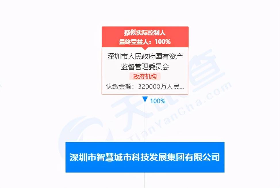 荣耀是华为公司的产品吗（华为荣耀卖给了哪家公司）(图6)