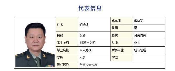 袁隆平院士和吴孟超院士都属于什么级别