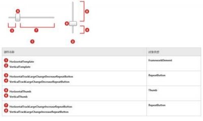 ​rectangle鏄粈涔堟剰鎬濓紵