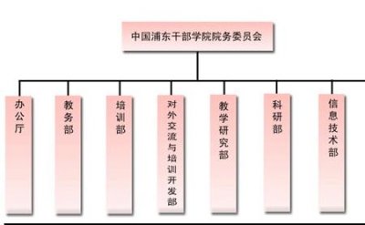 ​事业单位团支部书记是做什么的