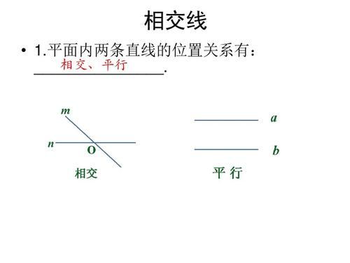 平行线与相交线(平行线与相交线压轴题)-第1张图片-