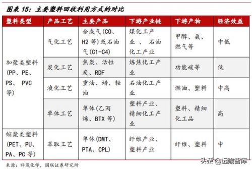 化工污水处理厂家(鸿泰华瑞一体化污水处理厂家)-第2张图片-