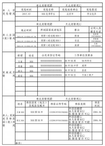 政治思想表现情况怎么写？政治思想表现评语简短-第1张图片-