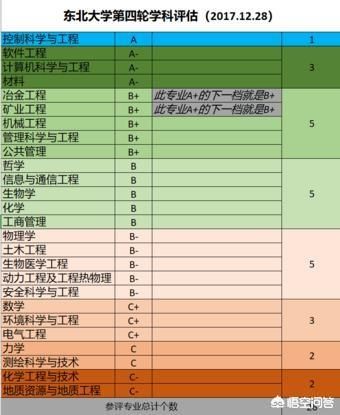 辽宁石油化工大学顺华能源学院分数线(辽宁石油化工大学顺华能源学院是几本)-第3张图片-